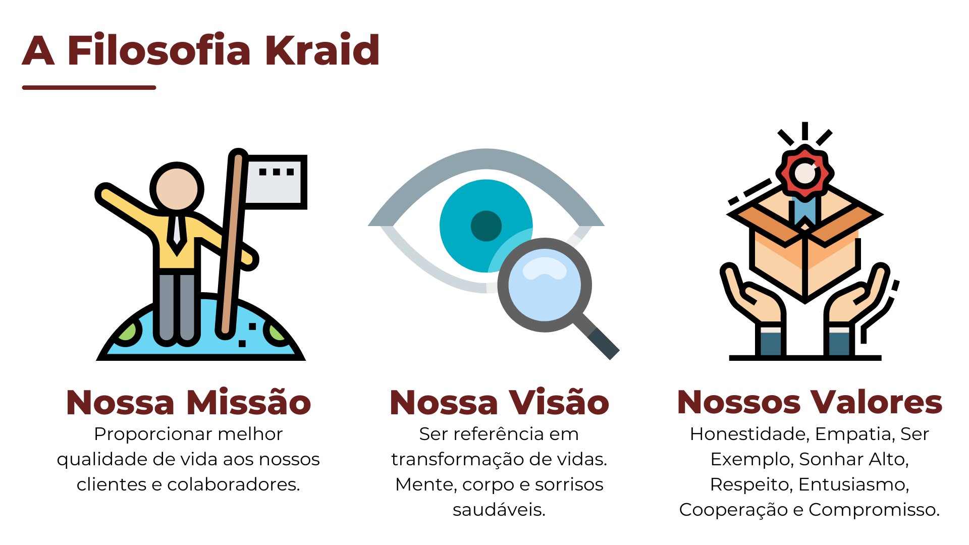 Missão, Visão e Valores - Clínica Kraid